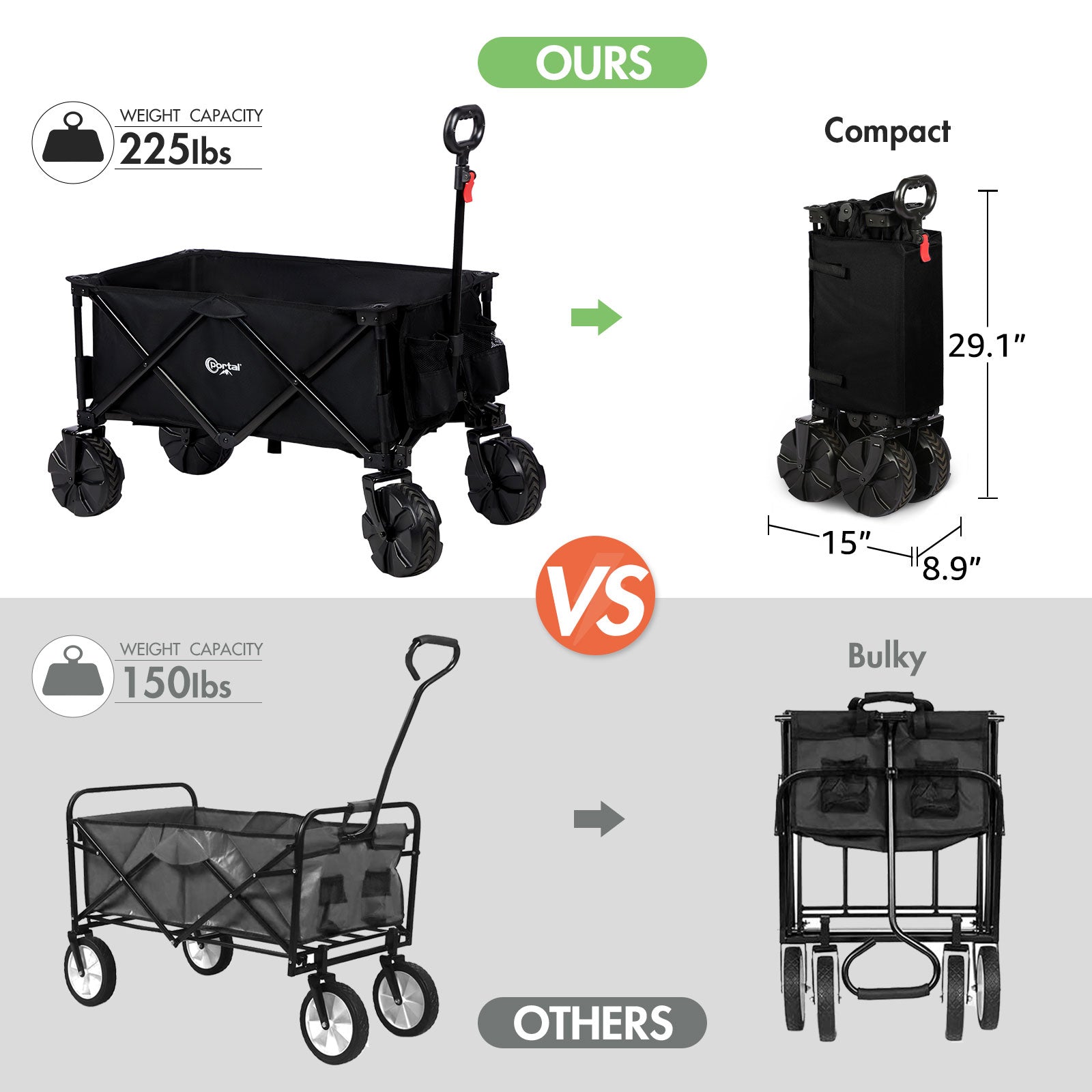 All Terrain Folding Wagon - Portal Outdoors