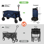 All Terrain Folding Wagon - Portal Outdoors - Prussian Blue - Portal Outdoors All Terrain Folding Wagon